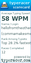 Scorecard for user commamakesmefail