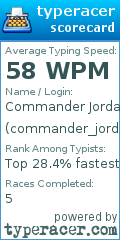 Scorecard for user commander_jordan