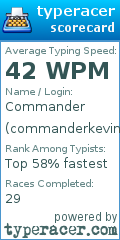 Scorecard for user commanderkevin
