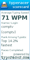 Scorecard for user comptv