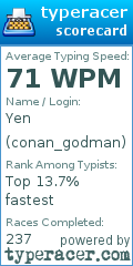 Scorecard for user conan_godman