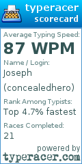 Scorecard for user concealedhero