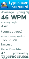 Scorecard for user conceptroot