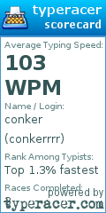 Scorecard for user conkerrrr