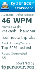 Scorecard for user connectwithprakash