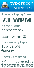 Scorecard for user connormm2