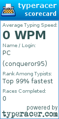 Scorecard for user conqueror95
