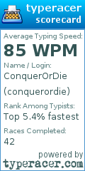 Scorecard for user conquerordie
