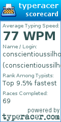 Scorecard for user conscientioussilhouette