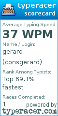 Scorecard for user consgerard