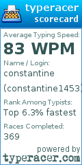 Scorecard for user constantine1453