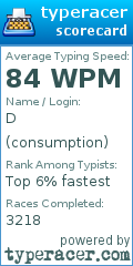 Scorecard for user consumption