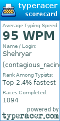Scorecard for user contagious_racing