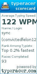 Scorecard for user convictedfelon123