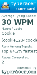 Scorecard for user cookie1234cookie