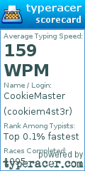 Scorecard for user cookiem4st3r