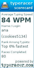 Scorecard for user cookies5134