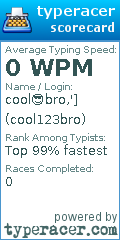 Scorecard for user cool123bro