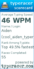 Scorecard for user cool_aiden_typer