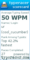 Scorecard for user cool_cucumber