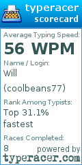 Scorecard for user coolbeans77