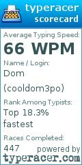 Scorecard for user cooldom3po
