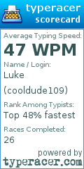 Scorecard for user cooldude109
