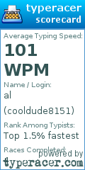 Scorecard for user cooldude8151