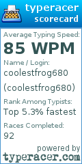 Scorecard for user coolestfrog680