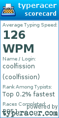 Scorecard for user coolfission