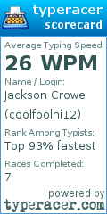 Scorecard for user coolfoolhi12