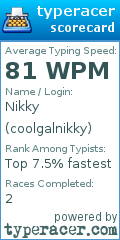 Scorecard for user coolgalnikky
