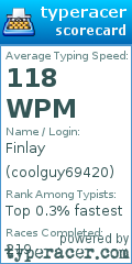 Scorecard for user coolguy69420