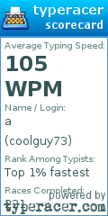 Scorecard for user coolguy73