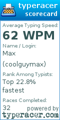 Scorecard for user coolguymax