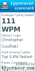 Scorecard for user coolhat