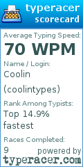 Scorecard for user coolintypes