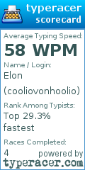 Scorecard for user cooliovonhoolio