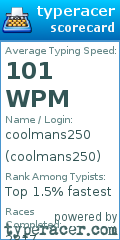 Scorecard for user coolmans250