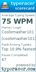 Scorecard for user coolsmasher101