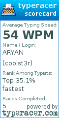 Scorecard for user coolst3r