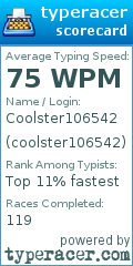 Scorecard for user coolster106542