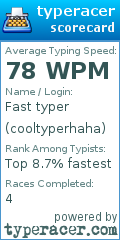 Scorecard for user cooltyperhaha