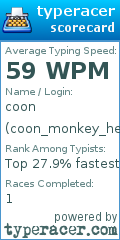 Scorecard for user coon_monkey_helmet