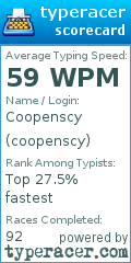 Scorecard for user coopenscy