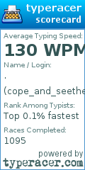 Scorecard for user cope_and_seethe