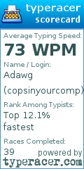 Scorecard for user copsinyourcomp