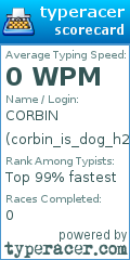 Scorecard for user corbin_is_dog_h20
