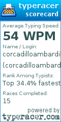 Scorecard for user corcadilloambardillo