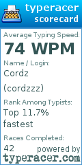 Scorecard for user cordzzz